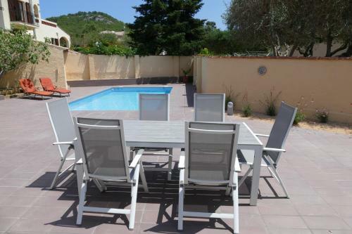 Villa Franca Privat Pool