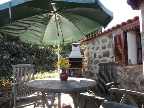 Finca Cueva Del Viento