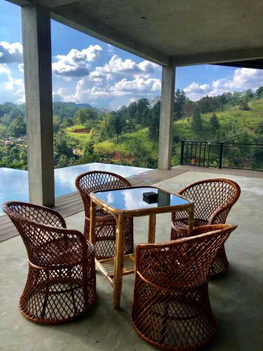 Hotel Riverbank Resort Gampola