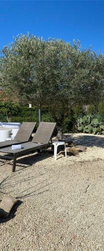 Villa Manels