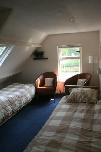 B&B Bij De Molen