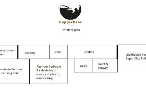 Copperbroc -whisky House In The Scottish Highlands