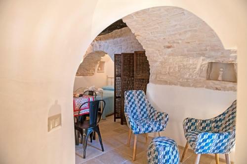 Trulli Domangi ?trullo Antonio?
