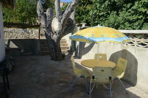Apartamento Villa Panorama