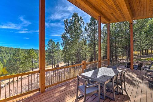 Modern Mtn-view Retreat About 2 Mi To Ski Resort!