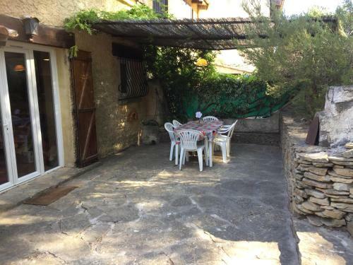 Maison Vacances � La Madrague Saint Cyr Sur Mer