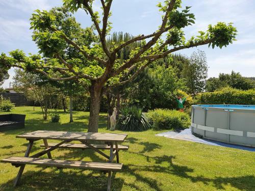 Bed & Breakfast A2pasdelaforet