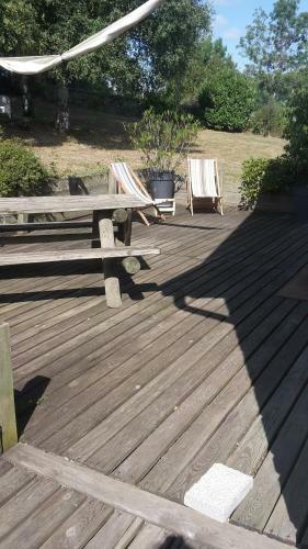 Chambre � La Campagne Saint Andr� de Chalencon