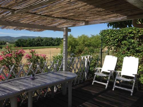 Villa G�te Axaly Gorges de L'ard�che