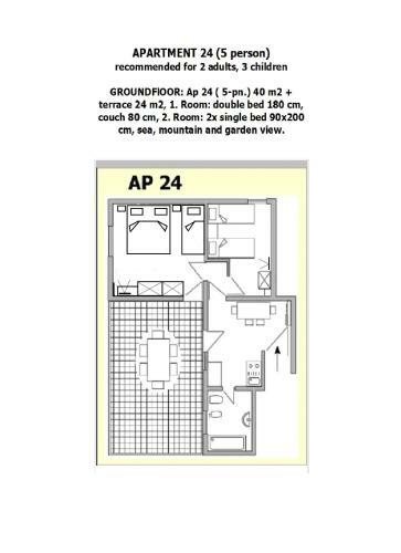 Apartamentos Villa Nina