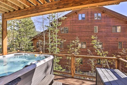 Immaculate Winter Park Home Hot Tub And Views!