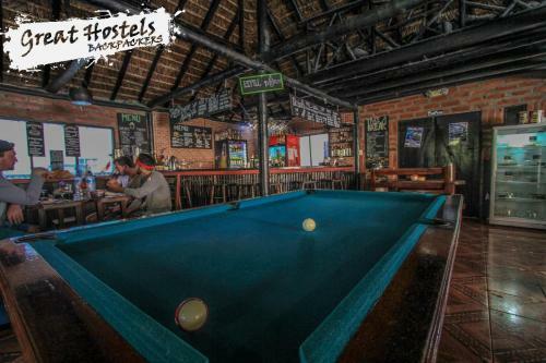 Great Hostels Backpackers