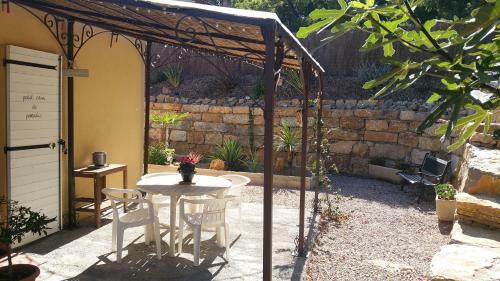 Bed & Breakfast Le Mas Sophil