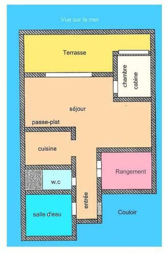 Apartamento Studio Face � La Mer +terrasse+ Parking