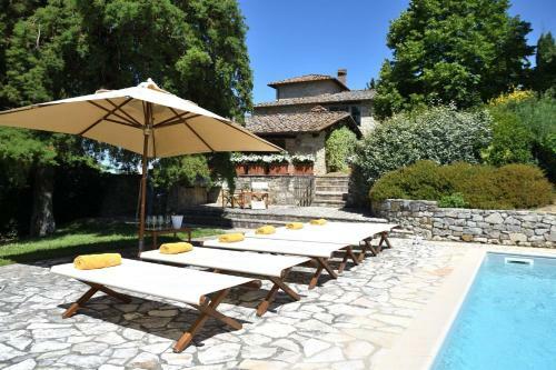 Villa Agresto
