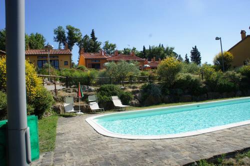 Villa Borgo La Fungaia