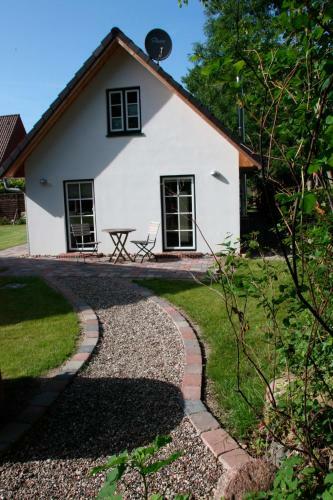 Kleiner Feldblick