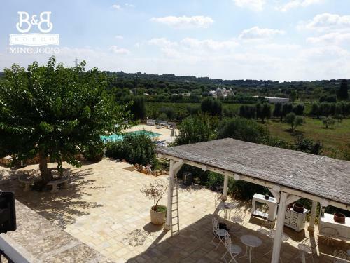Bed & Breakfast Borgo Mincuccio