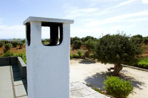 Case Per Vacanze Torre Incina
