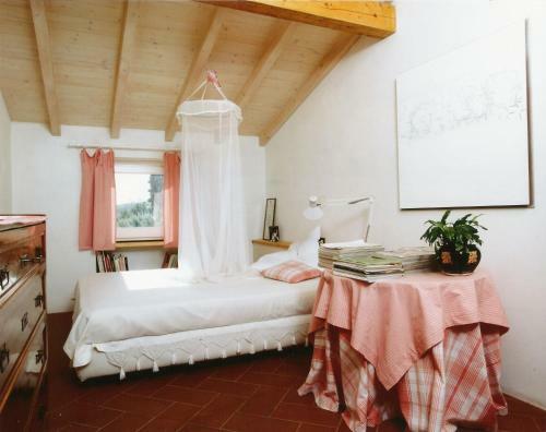 Cottage La Casa Del Pittore