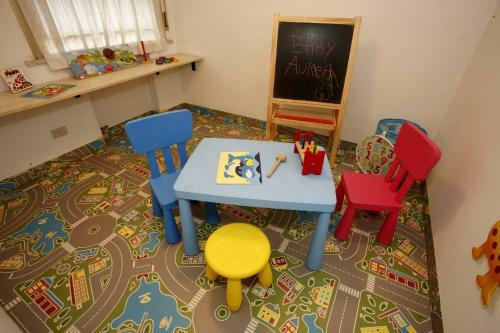 Hotel Aurea