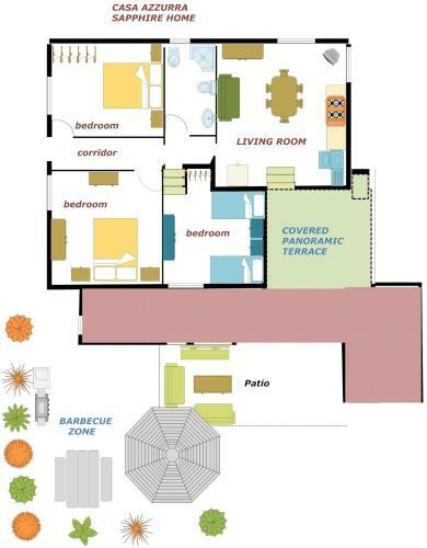Villa Sea And Archaeology