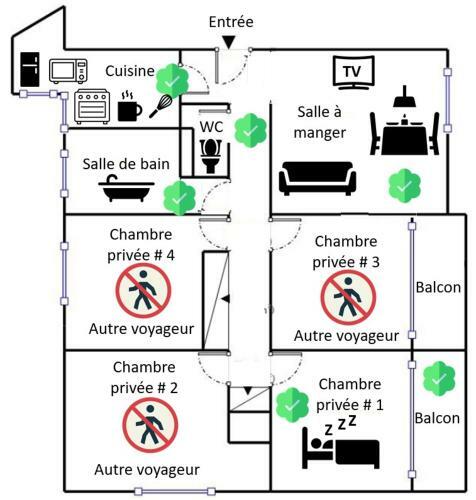 Chez Lisa & Olivier