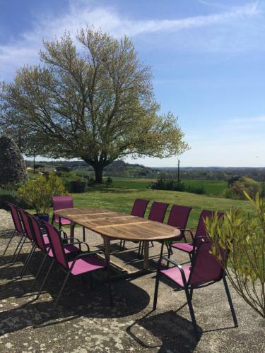 Bed & Breakfast Labarthe