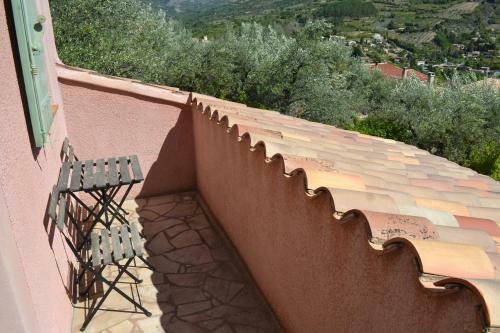 Villa Pialats
