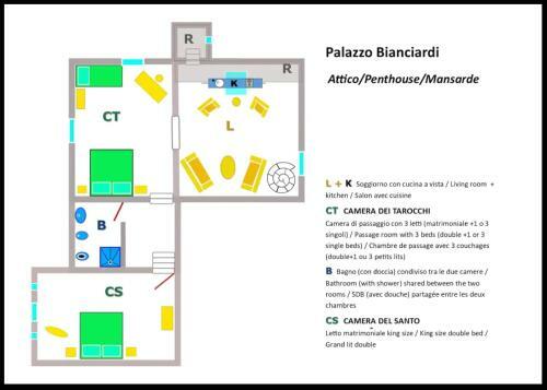 Apartamento Palazzo Bianciardi Attico