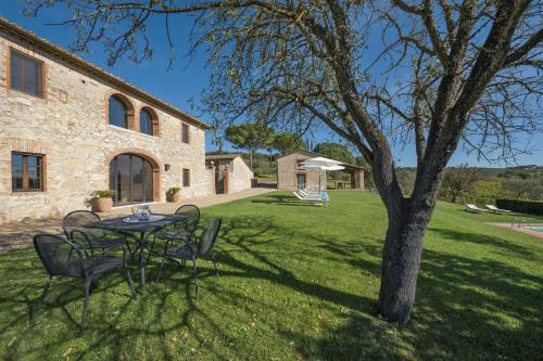 Villa San Demetrio