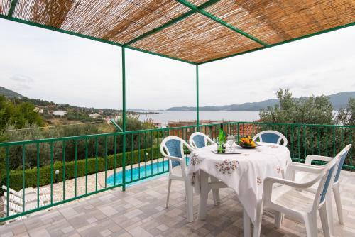 Villa With Private Pool