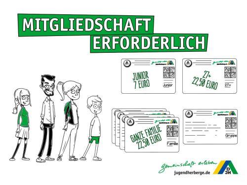 Albergue Jugendherberge L�beck Vor Dem Burgtor