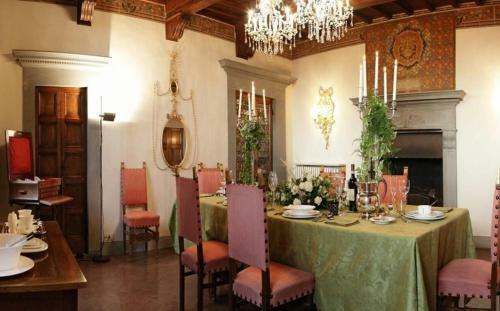 Villa Sonnino