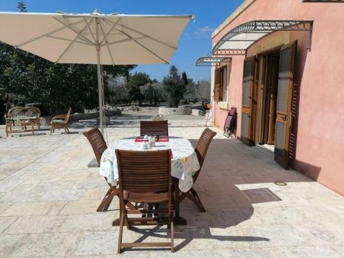 Villa Eleonora