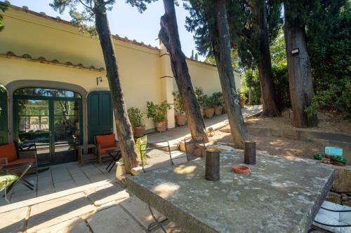 Villa Settignano