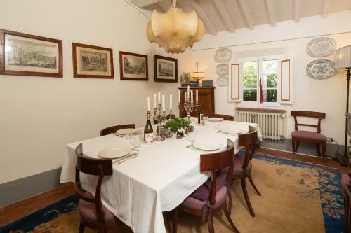 Villa Settignano