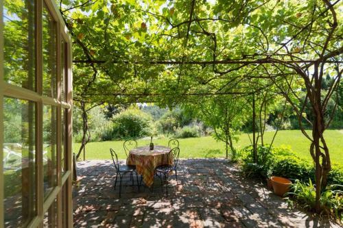 Secluded Charming Cottage - Chianti