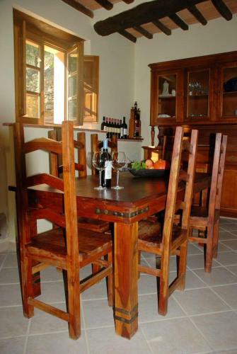 Apartamento Casa Rurale Selvadolivo