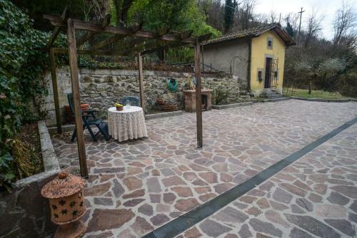Casa Botena