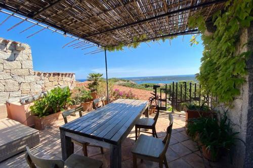 Living Smeralda, 360� Panoramic View