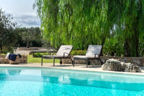 Villa Etesia - Epoca Collection
