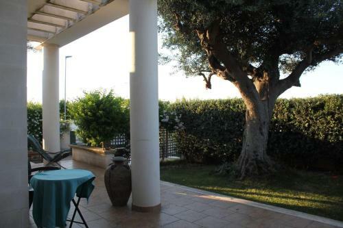 Villa Pantanagianni