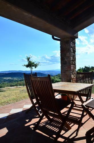 Agroturismo La Casina Dei Lapi