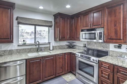 Parker Home On The Colorado River With Views!