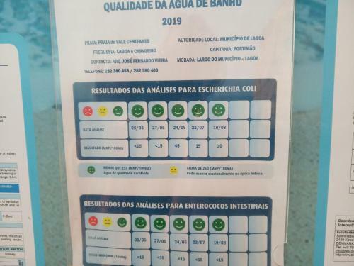 Apartamento T2 Praia De Centeanes