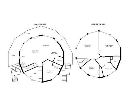 Round House -- Panoramic Views -- Chesapeake Bay