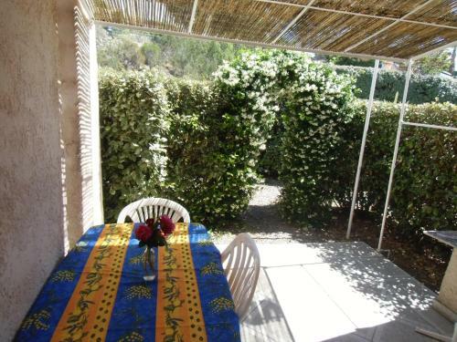 Apartamentos G�tes La Soleiade Lac De Saint-cassien