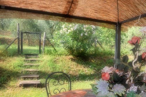 Hotel Locanda Podere Il Riposo