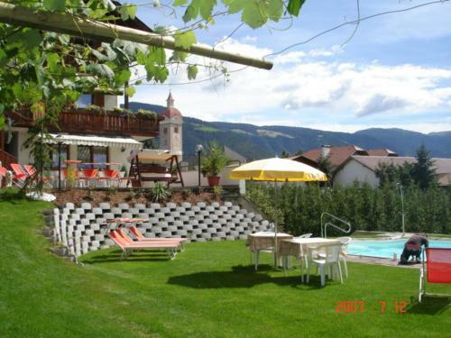 Hotel Ploseblick